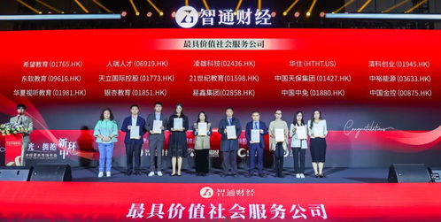 以價值引領(lǐng)未來 中裕能源榮膺社會服務與財務管理雙重大獎